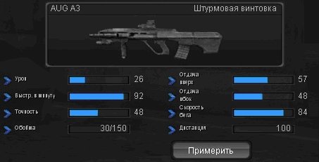 Minuservalue 100 minuservalue. Ауг в поинт бланке модель. Ауг в играх. Aug a3. Ауг урон.